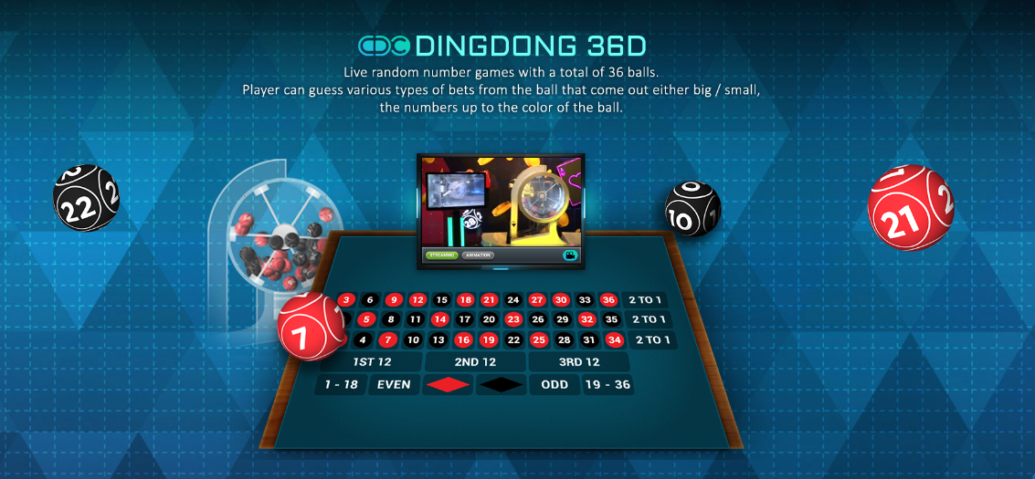 Live Dingdong 36D HKB Gaming